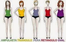 Como puedes vestir segun tu tipo de cuerpo vestido sencillo Como puedes vestir segun tu tipo de cuerpo vestido sencillo