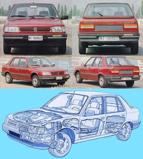 Sumario de septiembre 2022