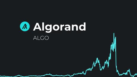 Predicción de precios Algorand (ALGO) 2030 Predicción de precios Algorand (ALGO) 2030