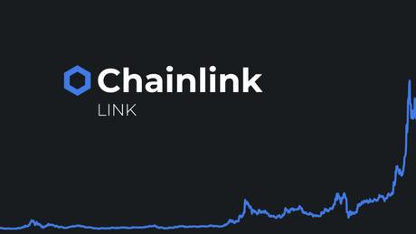 Predicción de precios Chainlink (LINK) 2030 Predicción de precios Chainlink (LINK) 2030