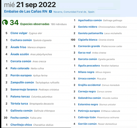 Embalse de Las Cañas