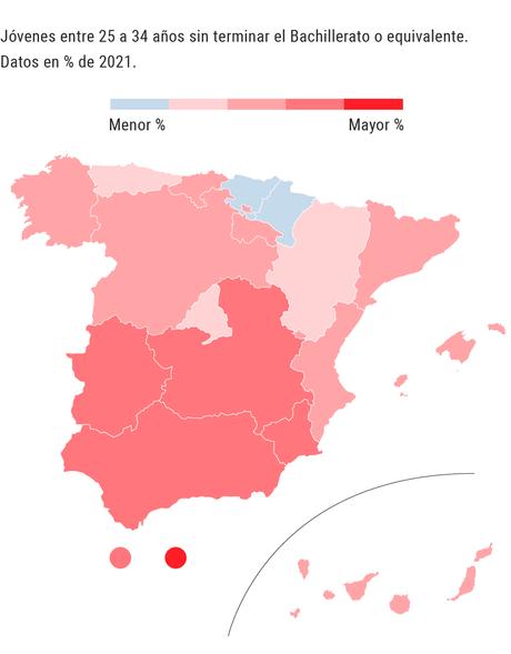EDUCACIÓN La OCDE advierte de que el 28% de los jóvenes españoles no tiene terminado el Bachillerato ni la FP, el porcentaje más alto de la UE EDUCACIÓN La OCDE advierte de que el 28% de los jóvenes españoles no tiene terminado el Bachillerato ni la FP, el porcentaje más alto de la UE