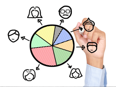 Branson: «Mi guía de 5 pasos para aprender a delegar» Branson: «Mi guía de 5 pasos para aprender a delegar»