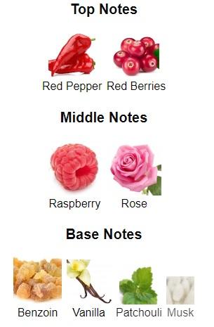 El Perfume del Mes – “Amore Mio White Pearl” de JEANNE ARTHES