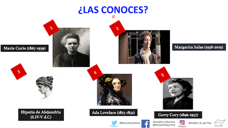 SEGUNDO ¿LAS CONOCES?