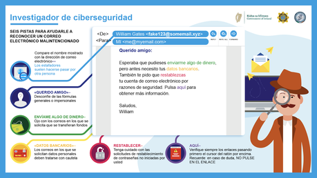 Conviértete en tu propio investigador de ciberseguridad