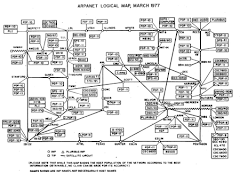 LOS 50 INVENTOS MÁS IMPORTANTES DE LA HISTORIA TRAS EL FUEGO Y LA RUEDA (PARTE 3)