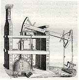 LOS 50 INVENTOS MÁS IMPORTANTES DE LA HISTORIA TRAS EL FUEGO Y LA RUEDA (PARTE 3)