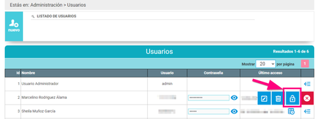 Primeros pasos con Cloud Gestion Primeros pasos asignar privilegios usuario