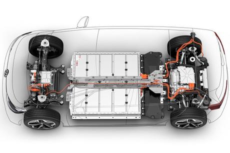 El coche eléctrico actual no tiene futuro. Imposible cumplir con las previsiones