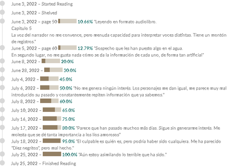 El campamento, de Blue Jeans El campamento, de Blue Jeans