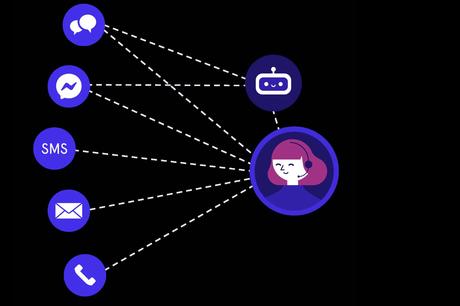Gestionar ágilmente a los clientes con un chat online y un bot de LeadDesk Gestionar ágilmente a los clientes con un chat online y un bot de LeadDesk