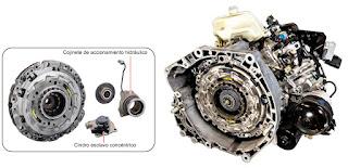 Sistema de doble embrague seco de accionamiento contrario