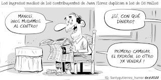 Mi propuesta de lecura de prensa para hoy domingo, 16 de octubre