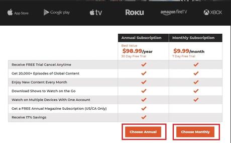 Seleccione el plan de suscripción. 