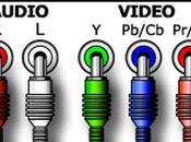 Cómo conectar Smart [All Possible Ways]