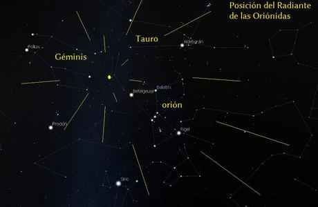 Las Oriónidas: estrellas fugaces restos del cometa Halley que veremos en octubre