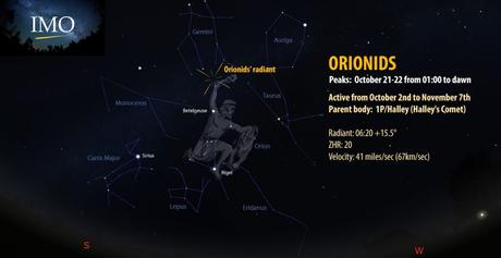Las Oriónidas: estrellas fugaces restos del cometa Halley que veremos en octubre Las Oriónidas: estrellas fugaces restos del cometa Halley que veremos en octubre