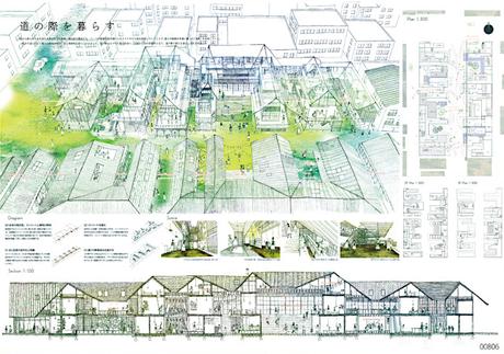 Ejemplos de panel resumen diseñadores y arquitectos japoneses