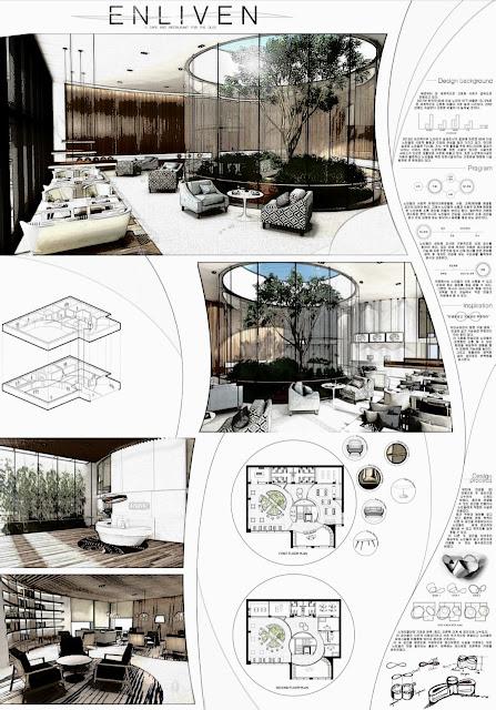 Ejemplos de panel resumen diseñadores y arquitectos japoneses