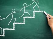 confianza como elemento clave empresa