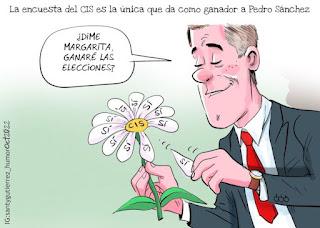 Mi propuesta de lectura de prensa para hoy jueves, 20 de octubre