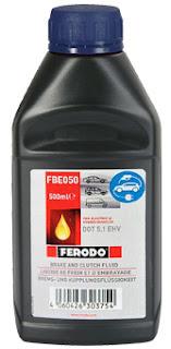 Materiales de frenado en vehículos híbridos y eléctricos