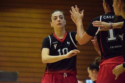 Galería de clics del Segle XXI-CB Grup Barna (Liga Femenina 2)