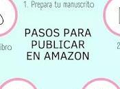 Pasos para publicar Amazon