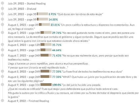 Los muchachos de zinc, de Svetlana Alexiévich Los muchachos de zinc, de Svetlana Alexiévich