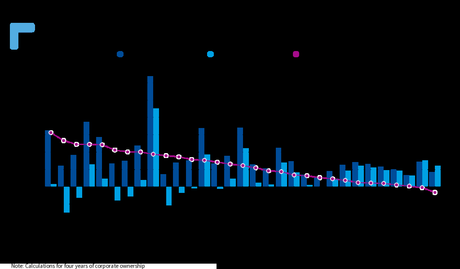 T&E lanza el informe que compara los sistemas de impuestos sobre automóviles en Europa T&E lanza el informe que compara los sistemas de impuestos sobre automóviles en Europa