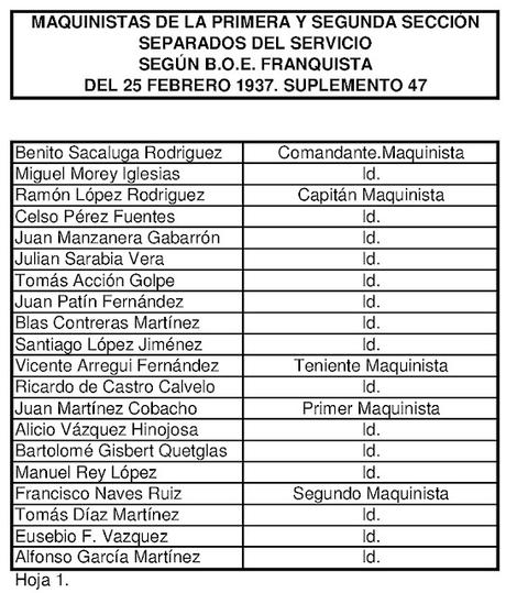 MAQUINISTAS DE LA ARMADA SEPARADOS DEL SERVICIO EN FEBRERO DE 1937