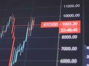 Bróker: herramienta indispensable para trading