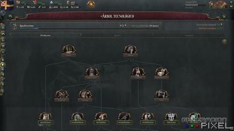 ANÁLISIS: Victoria 3