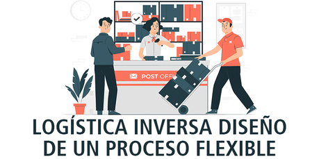 LOGÍSTICA INVERSA DISEÑO DE UN PROCESO FLEXIBLE