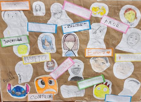 Así trabajamos en quinto grado con E.S.I.