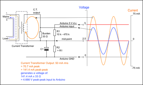 Cálculo resistencia de carga para sensores no invasivos de tensión
