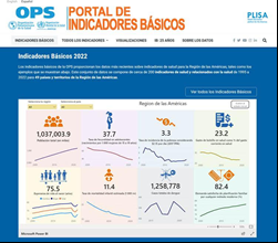 OPS: lanzamiento de dos importantes plataformas y una serie de podcasts OPS: lanzamiento de dos importantes plataformas y una serie de podcasts