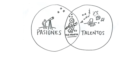 Este consejo de mi papá me hizo cambiar de carrera Este consejo de mi papá me hizo cambiar de carrera