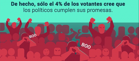 Érase una vez el amor, pero tuve que matarlo Érase una vez el amor, pero tuve que matarlo