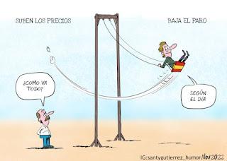 Mi propuesta de lectura de prensa para hoy martes, 8 de noviembre