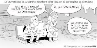 Mi propuesta de lectura de prensa para hoy martes, 8 de noviembre