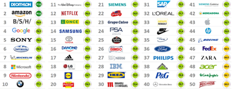 ¿Cómo te va lo de cumplir promesas? ¿Cómo te va lo de cumplir promesas?