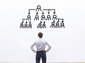 Delegación tareas: Cómo identificar nivel adecuado