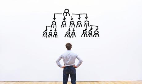 Delegación de tareas: Cómo identificar el nivel adecuado Delegación de tareas: Cómo identificar el nivel adecuado