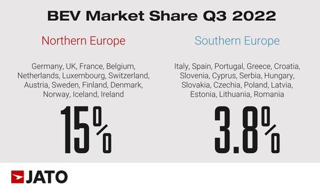 Los vehículos eléctricos logran una cuota de mercado del 15 % en el norte de Europa en el tercer trimestre Los vehículos eléctricos logran una cuota de mercado del 15 % en el norte de Europa en el tercer trimestre