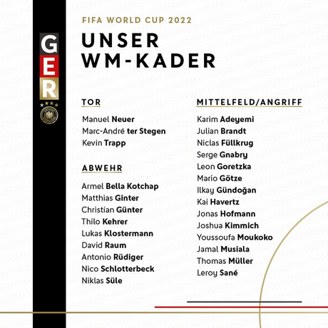 lista de Alemania para Qatar 2022