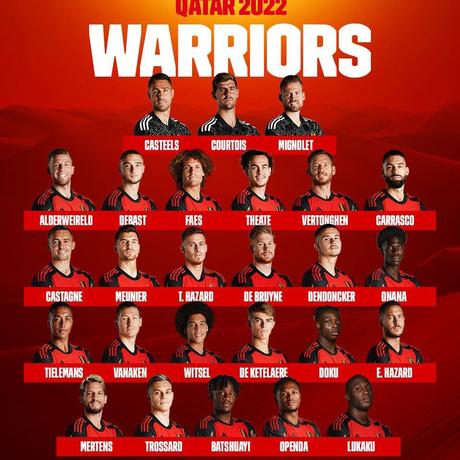 La lista de convocados de Bélgica para Qatar 2022 