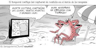 Mi propuesta de lectura de prensa para hoy viernes, 11 de noviembre