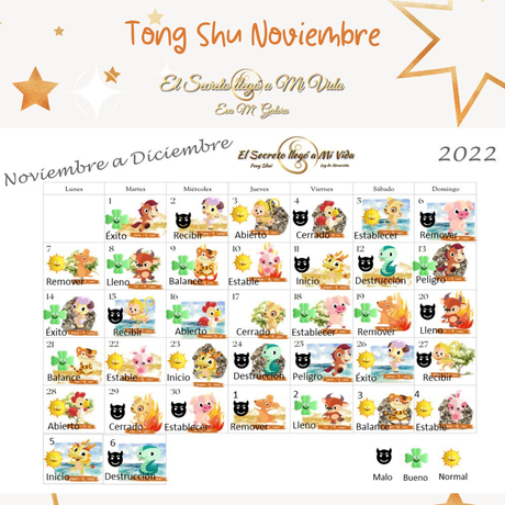 Tong Shu de Noviembre 2022
